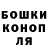 Дистиллят ТГК THC oil Ann Bezsmertna